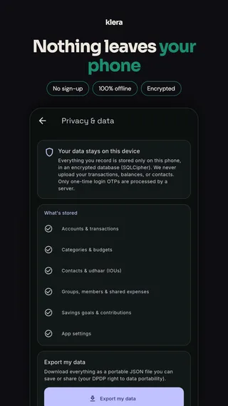 Klera store screenshot — “Nothing leaves your phone”: the privacy and data screen with on-device storage details.